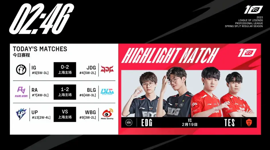 焦点大战：S赛上演巅峰碰撞