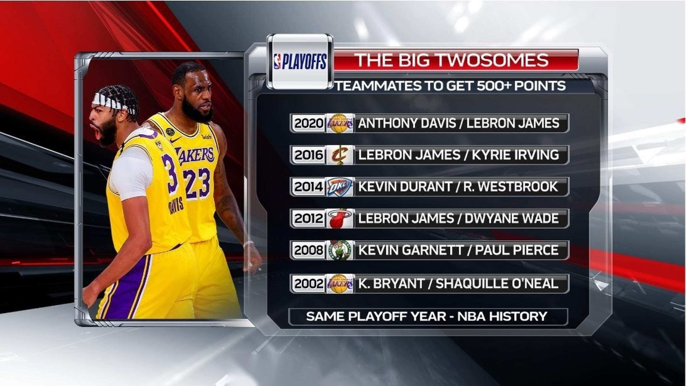 关于专家预测NBA胜率超六成,结果成焦点的信息 关于专家预测NBA胜率超六成,结果成焦点的信息